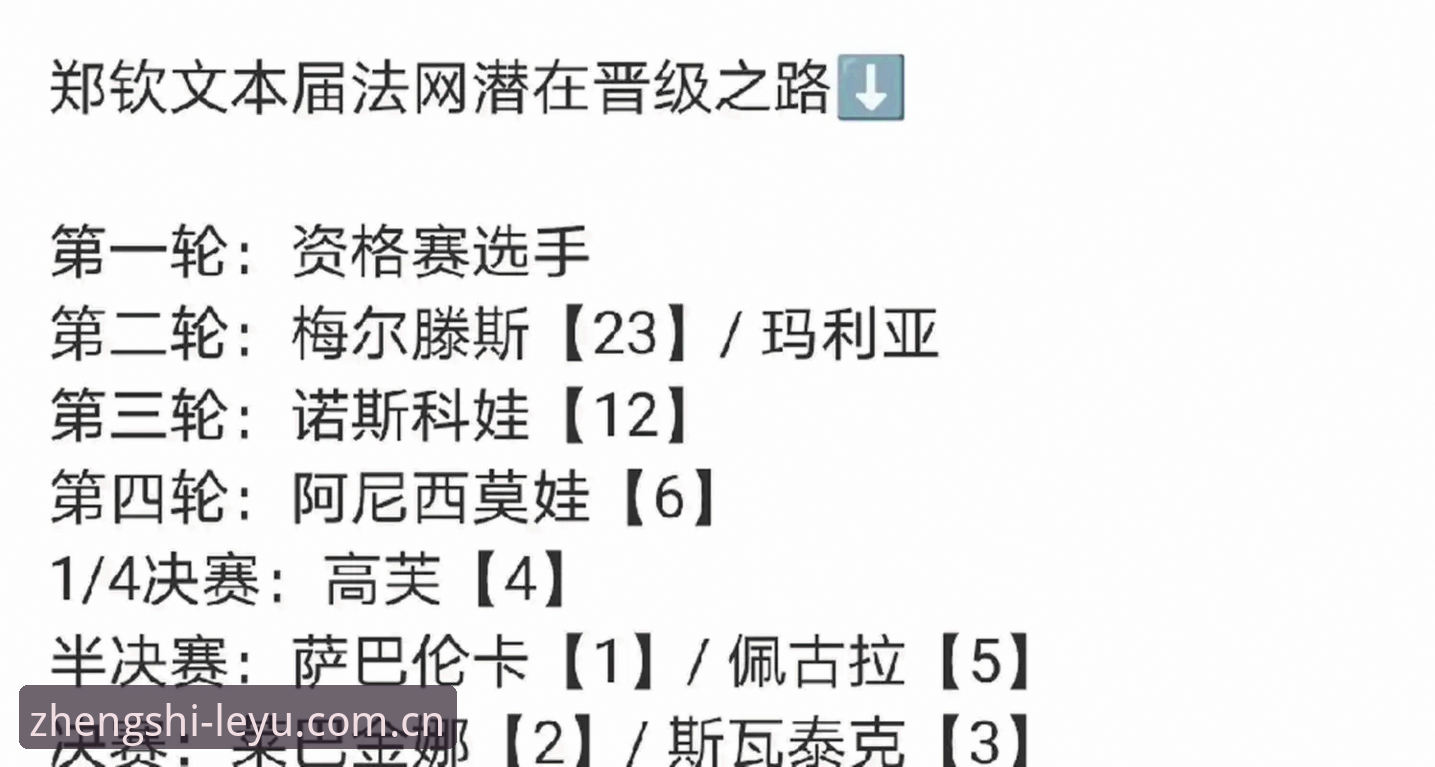 乐鱼官网打不开怎么办 2026法网女单签表解析教程——从郑钦文保分战看种子选手策略